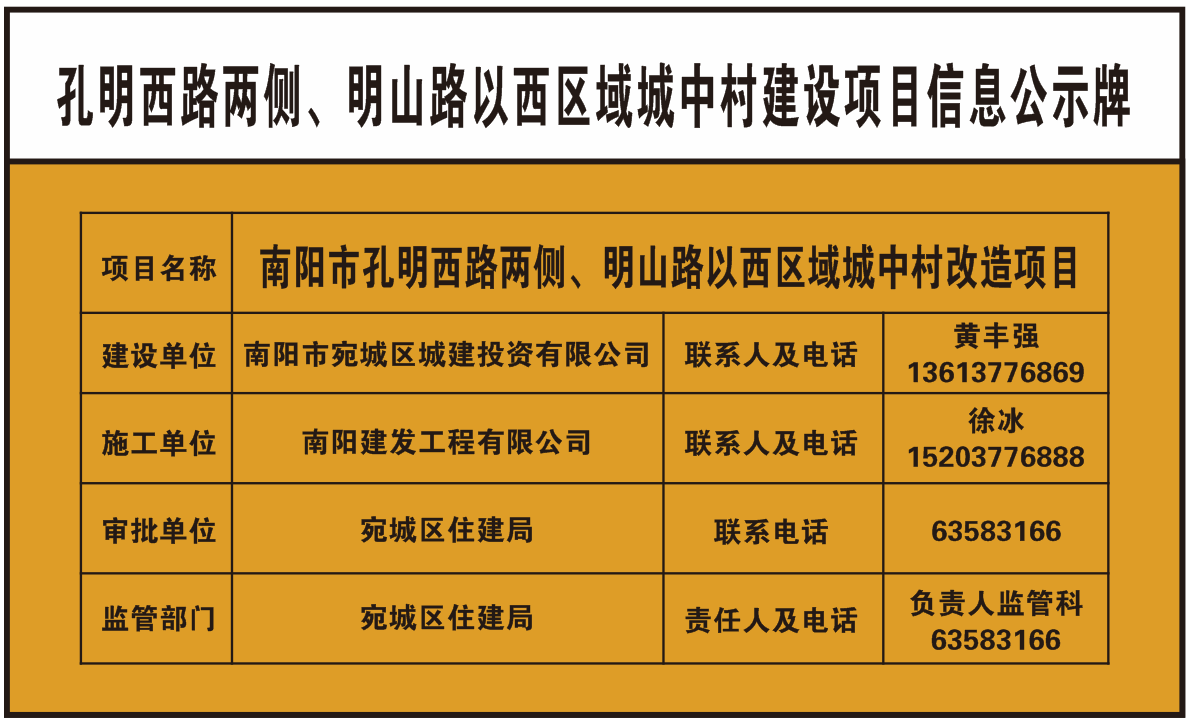 南阳建发工程有限公司